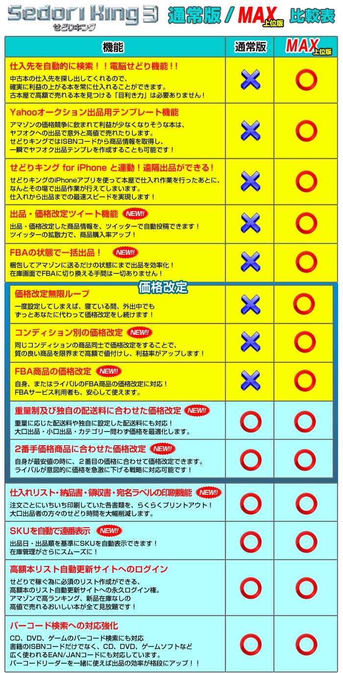 ǂLO 